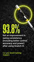 Snatch‑It Trainer: Master Your Swing, Elevate Your Game!